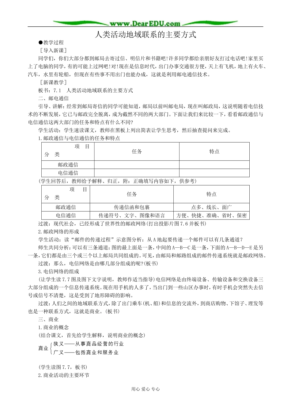人教版高中地理必修下册人类活动地域联系的主要方式1_第1页
