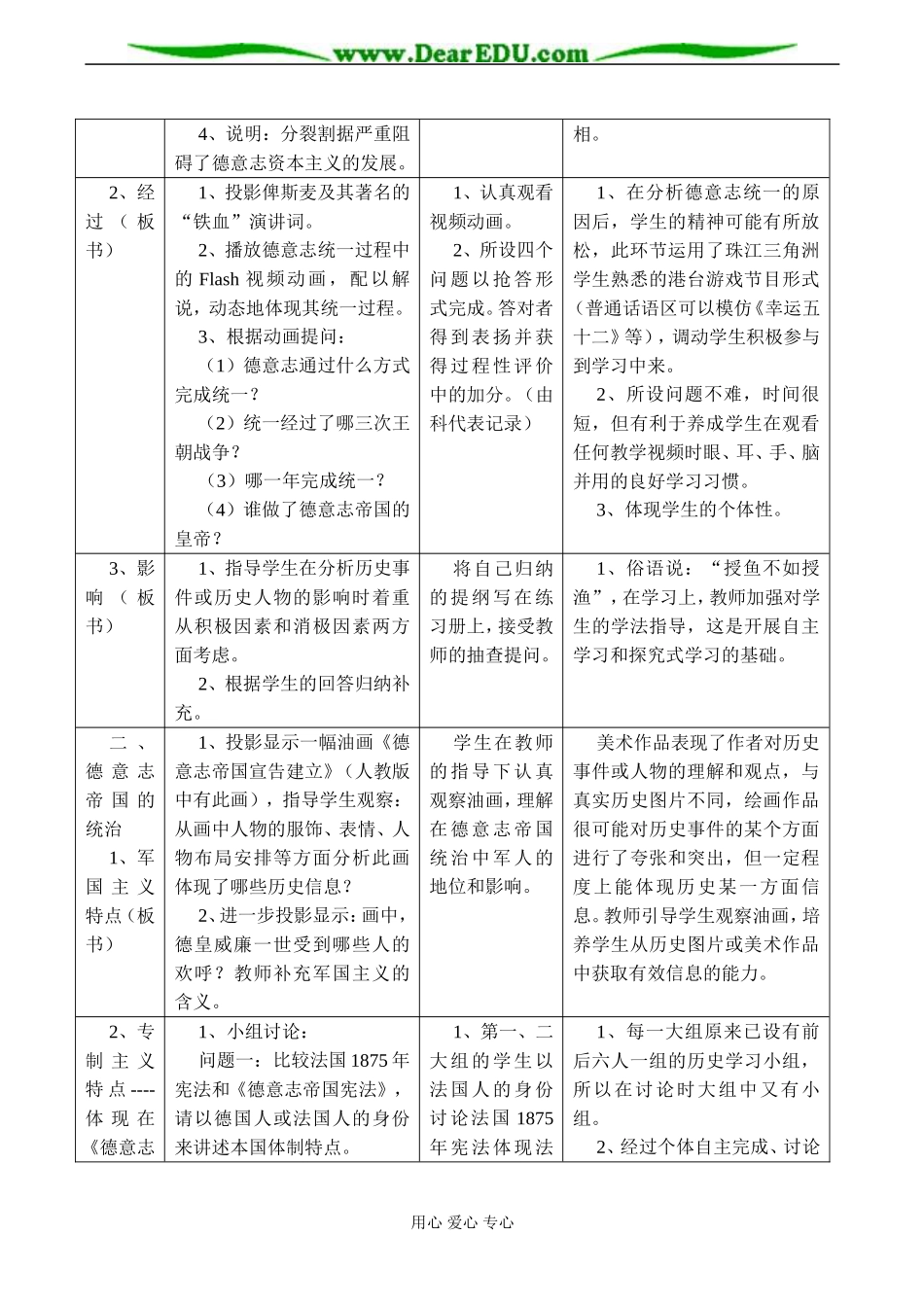 高一历史必修1 民族国家的统一之路-岳麓版_第3页