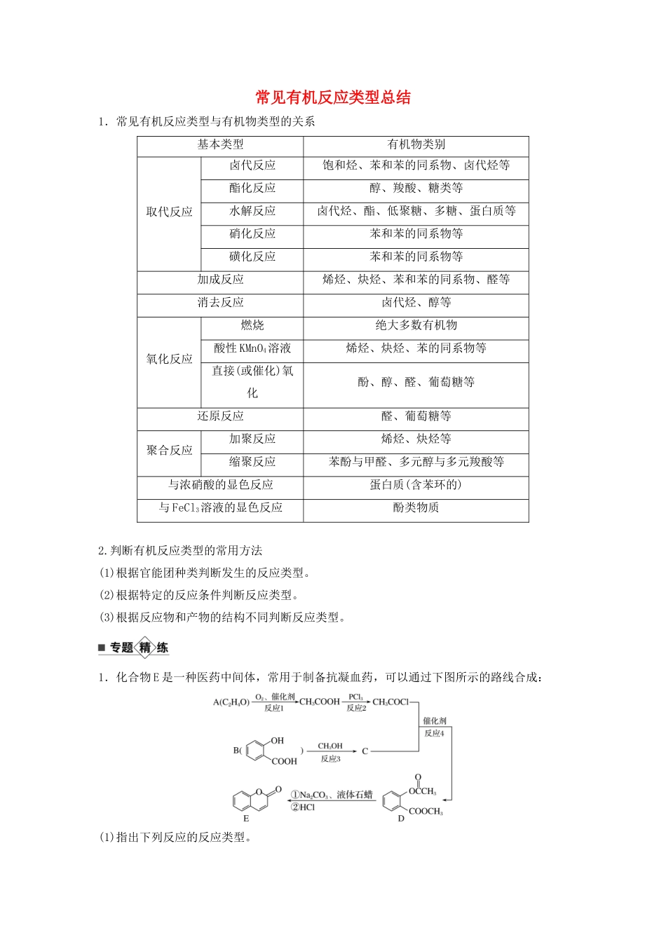 高考化学新增分大一轮复习 第11章 专题突破16 常见有机反应类型总结精讲义优习题（含解析）鲁科版-鲁科版高三全册化学教案_第1页