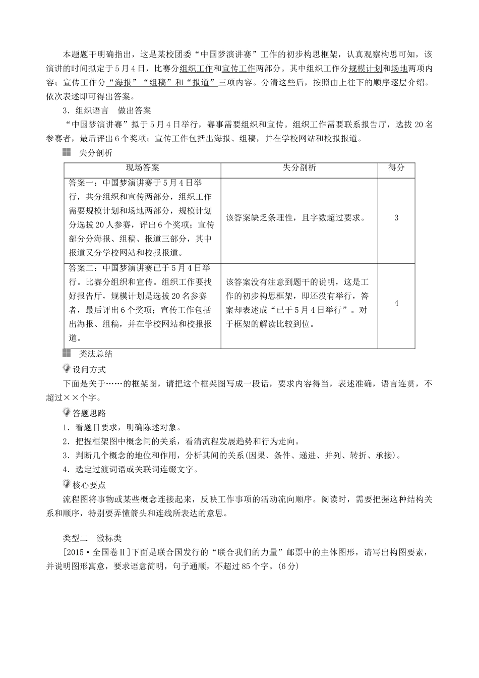 高三语文二轮复习 第一部分 语言文字运用 专题四 图文转换讲义-人教版高三全册语文教案_第2页