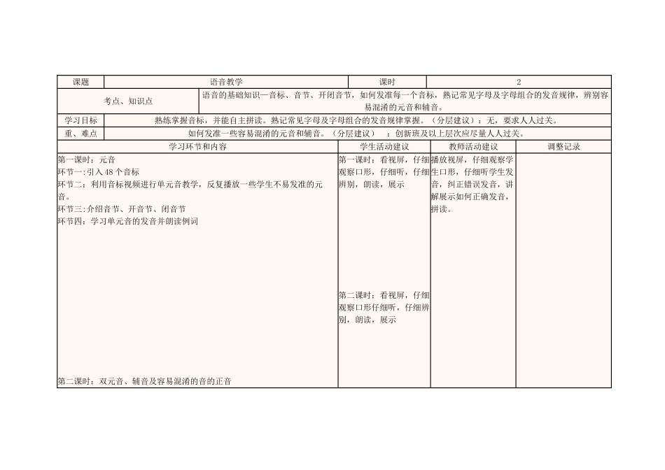 四川省宜宾市一中高一英语第1周教学设计-人教版高一全册英语教案_第1页