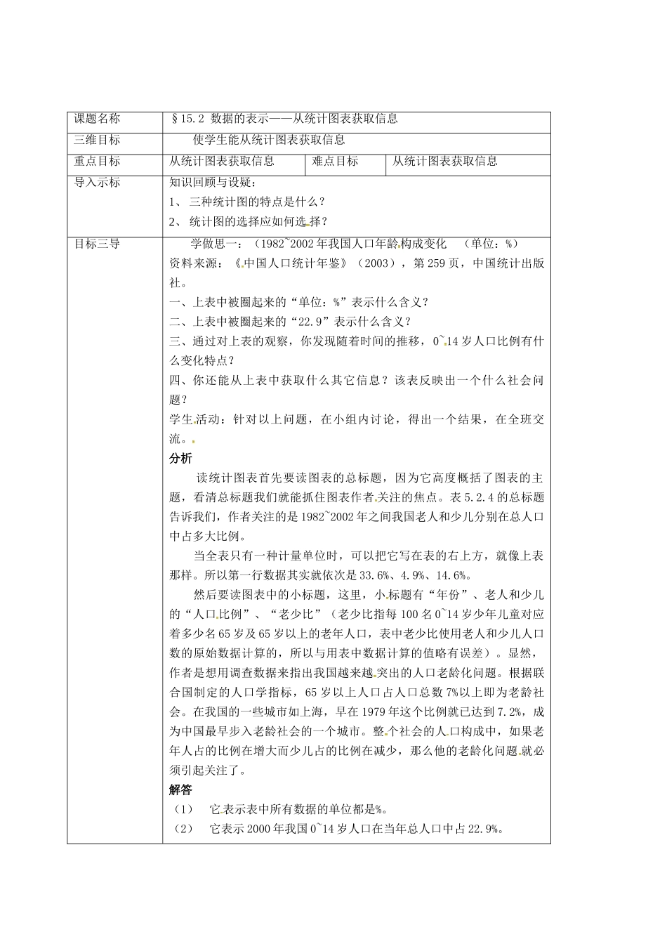 重庆市沙坪坝区虎溪镇八年级数学上册 第15章 数据的收集与表示 15.2 数据的表示（从统计图表获取信息）教案 （新版）华东师大版-（新版）华东师大版初中八年级上册数学教案_第2页