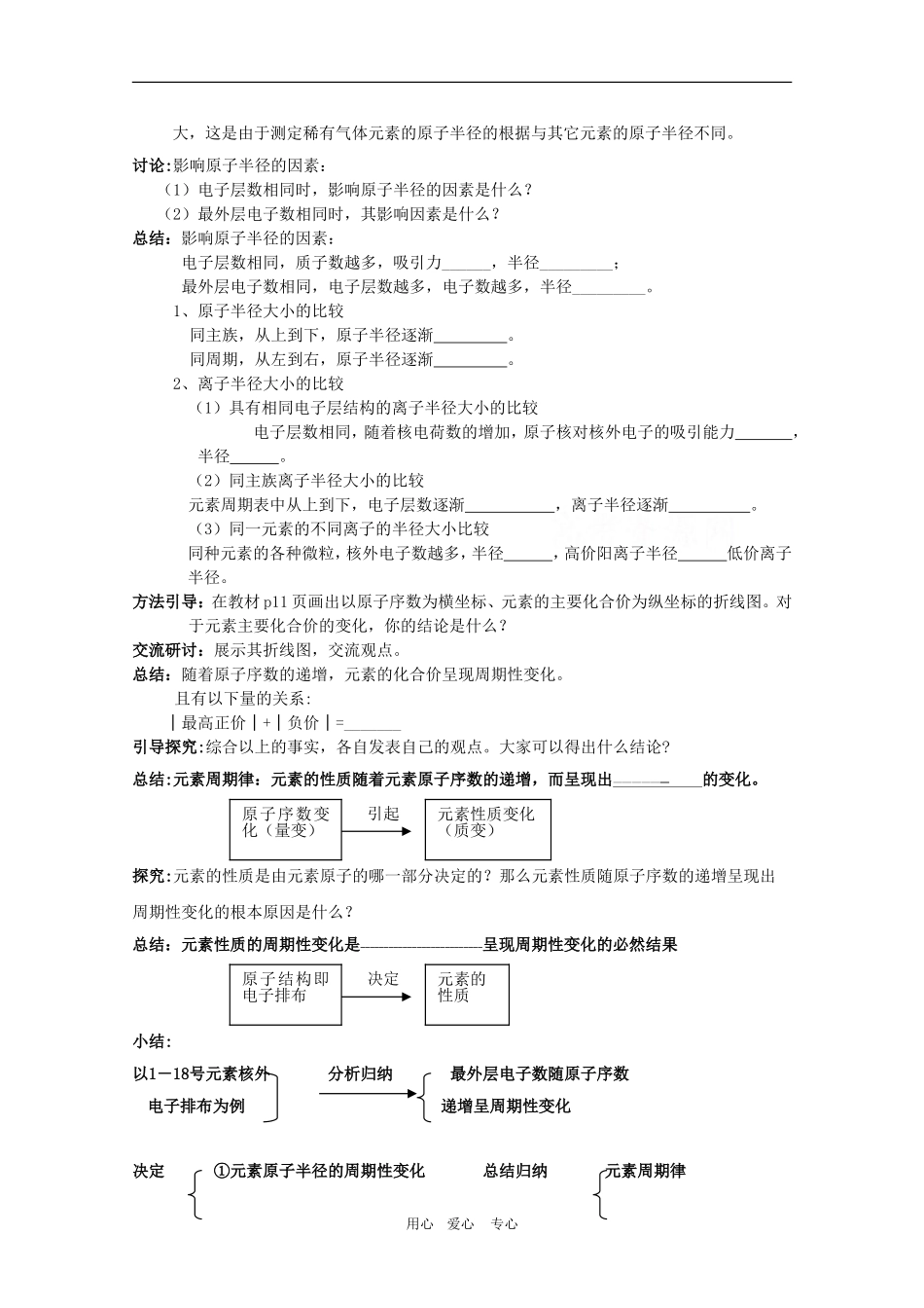 高三化学高考专题复习教案十：元素周期律和元素周期表人教版_第2页