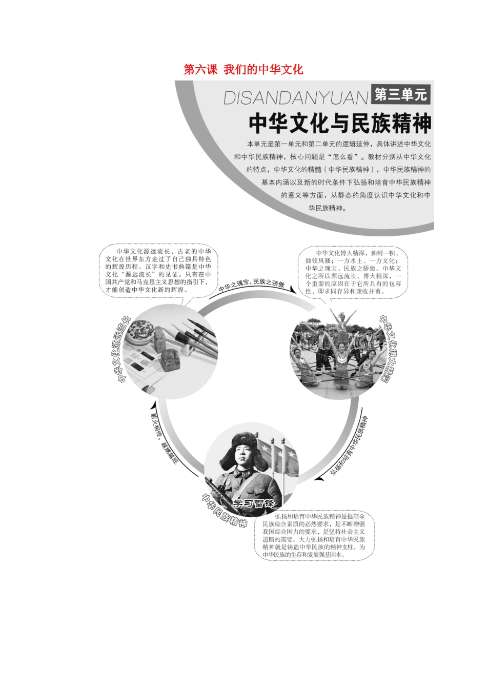 高中政治 第三单元 中华文化与民族精神 第六课 我们的中华文化 第一框 源远流长的中华文化讲义 新人教版必修3-新人教版高二必修3政治教案_第1页