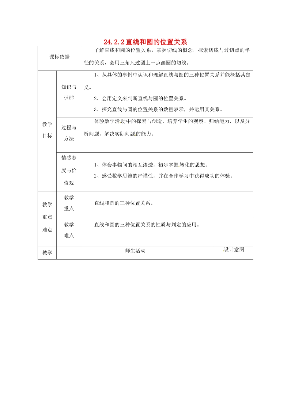 陕西省安康市石泉县池河镇九年级数学上册 24.2 点和圆、直线和圆的位置关系 24.2.2 直线和圆的位置关系教案4 （新版）新人教版-（新版）新人教版初中九年级上册数学教案_第1页