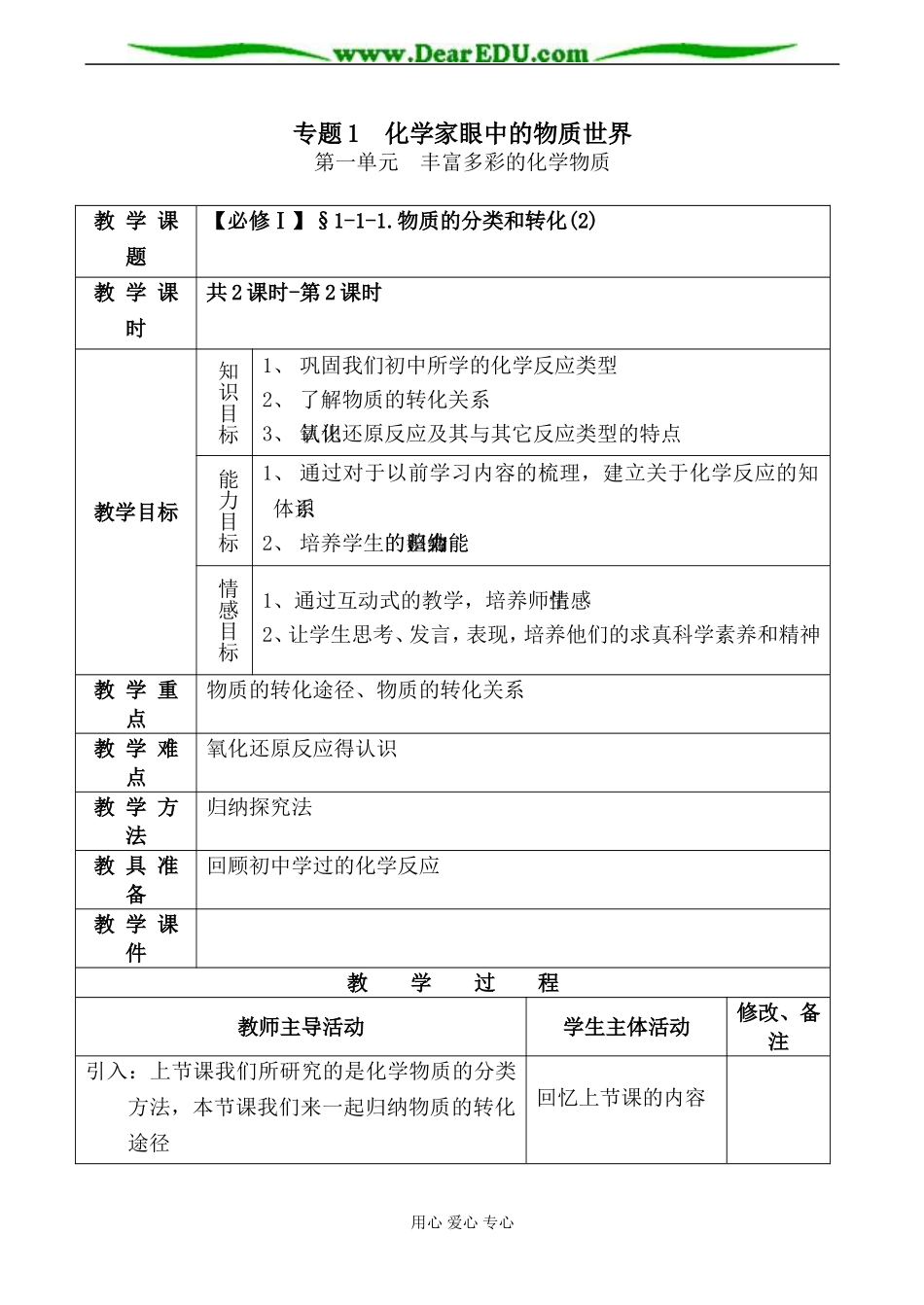 高一化学必修1 物质的分类和转化(2)-苏教版_第1页