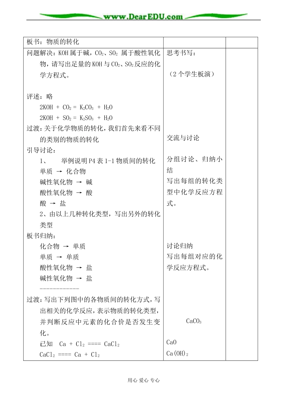 高一化学必修1 物质的分类和转化(2)-苏教版_第2页