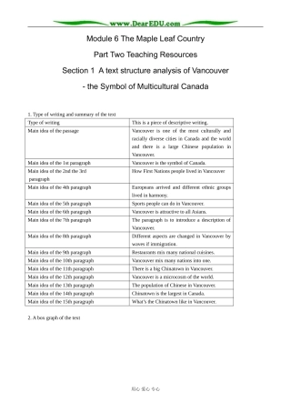 外研版英语必修10 Module6 The Maple Leaf Country-A text structure analysis002