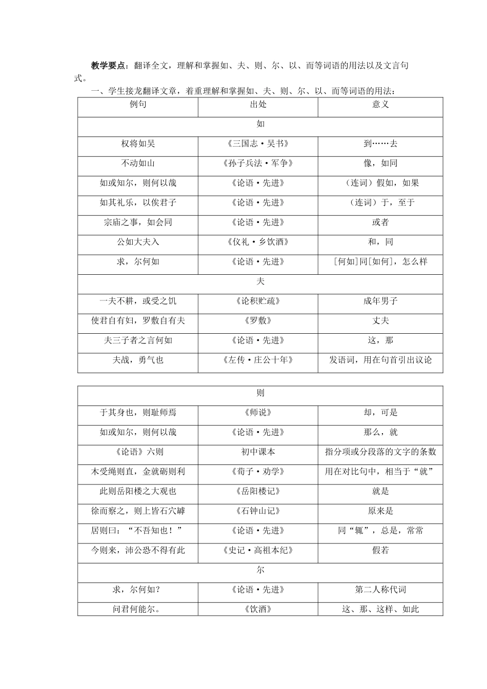 高一语文上册《子路曾皙冉有公西华侍坐》教学设计（3课时） 人教版第一册_第3页