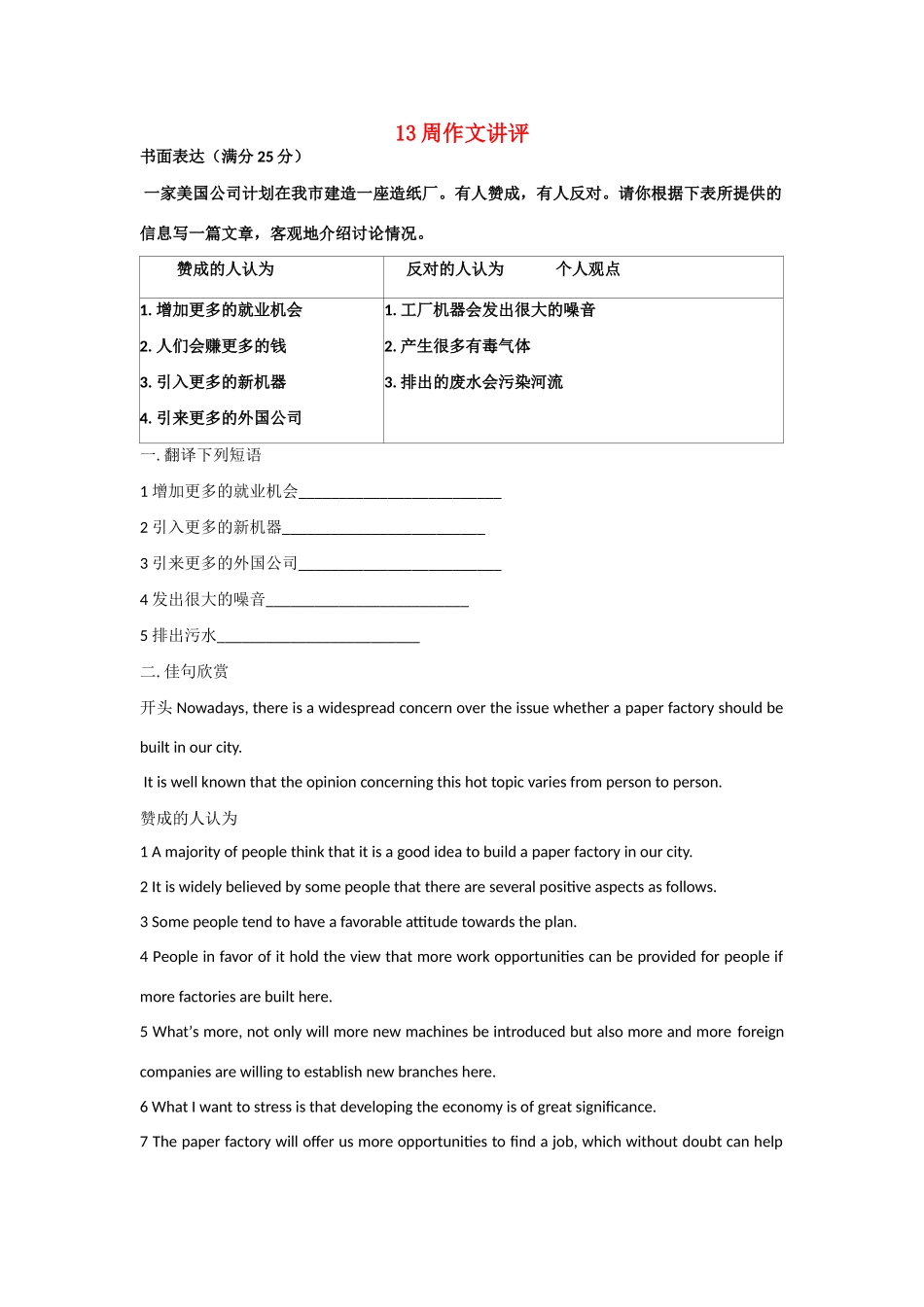 高中英语 作文讲评---建造一座造纸厂教案 牛津版选修6_第1页