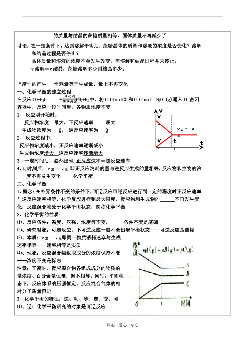 高二化学 化学平衡 教案(1)选修4_第2页