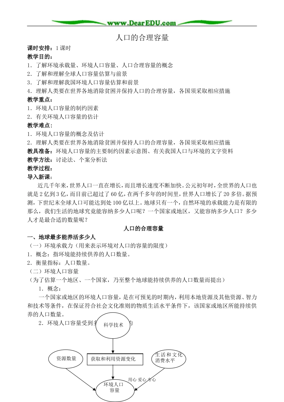 新人教版高中地理必修2人口的合理容量_第1页