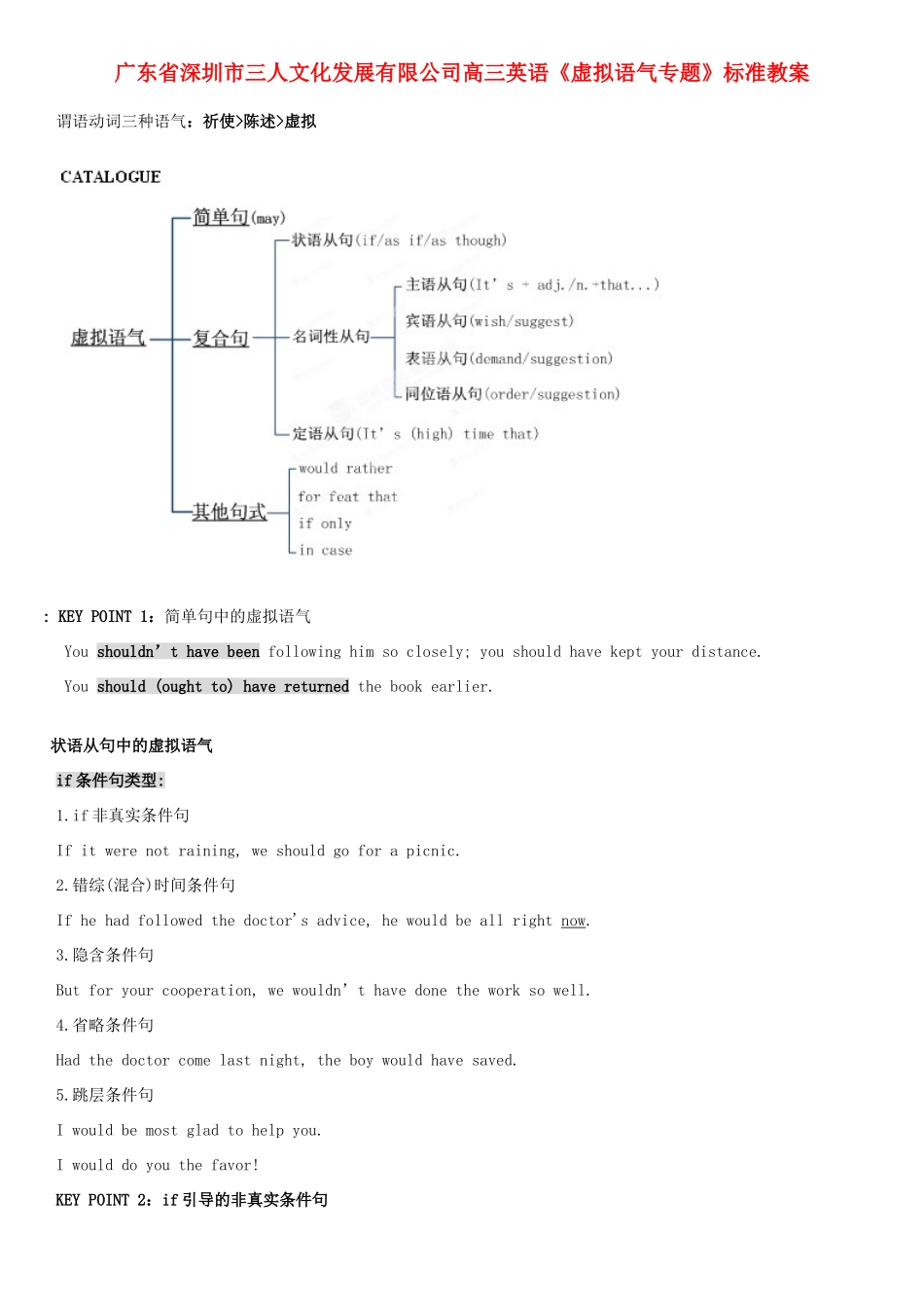 广东省深圳市三人文化发展有限公司高三英语《虚拟语气专题》标准教案_第1页