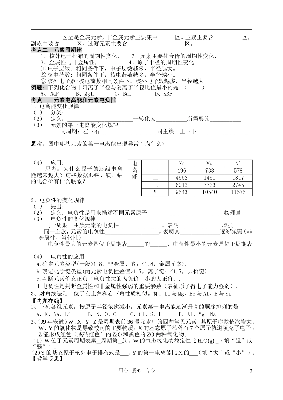 高三化学第二轮化学专题复习全套教案_第3页