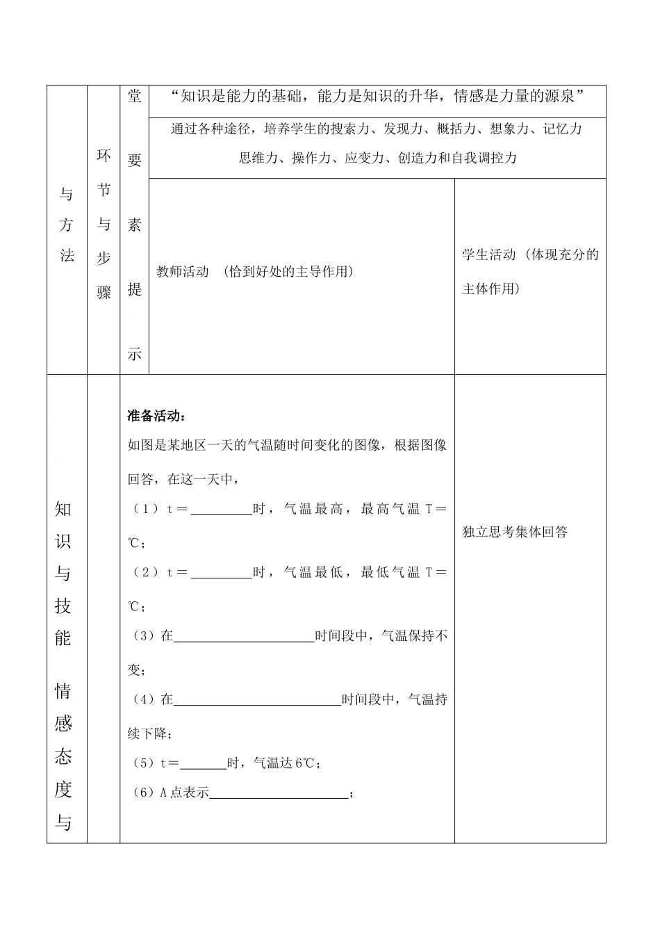 云南省昆明南洋中学部执行新授课七年级数学47 速度的变化教案新人教版_第2页