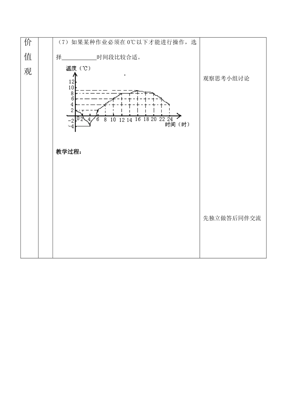 云南省昆明南洋中学部执行新授课七年级数学47 速度的变化教案新人教版_第3页