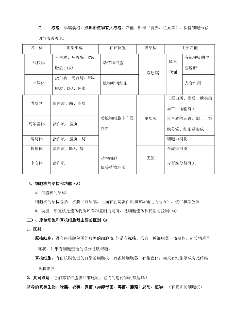 江苏省高考生物 细胞的结构和功能复习教案_第3页