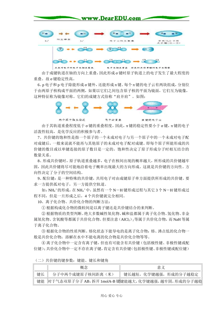 高二化学共价键苏教版_第2页