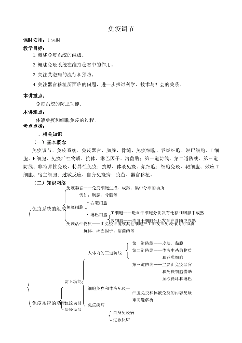 新人教版高中生物必修3免疫调节1_第1页