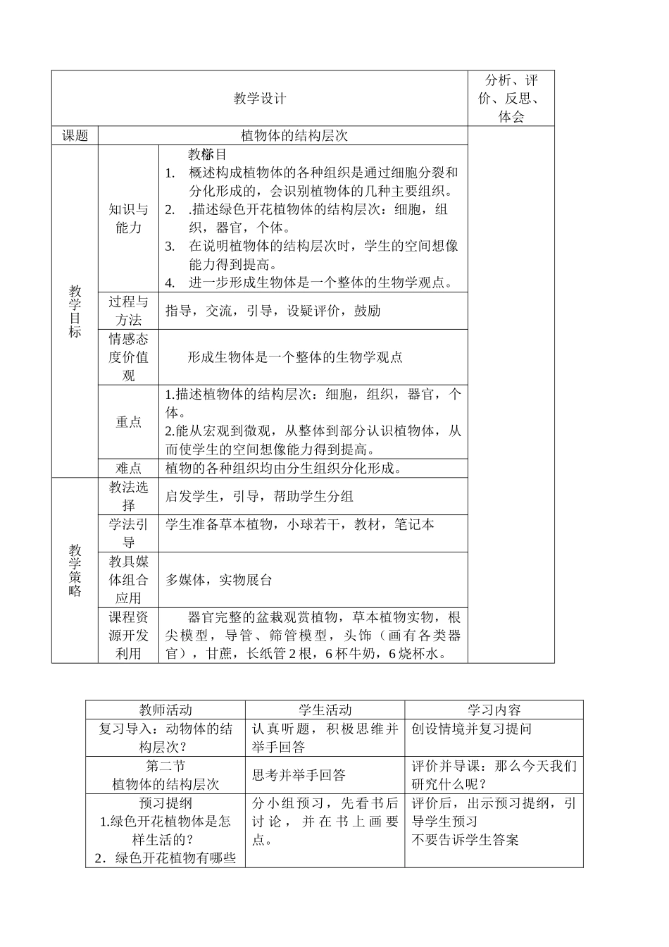 新人教版七年级生物上册植物体的结构层次_第1页