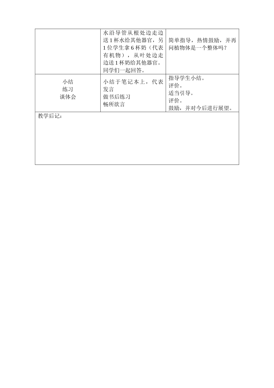 新人教版七年级生物上册植物体的结构层次_第3页