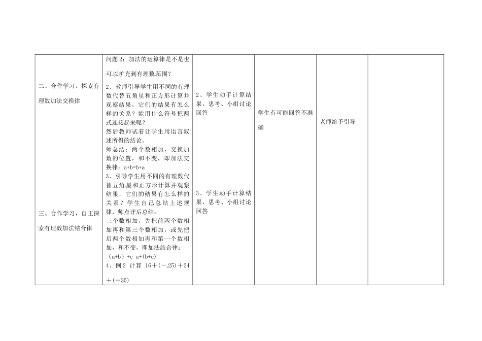 四川省华蓥市明月镇七年级数学上册 1.3.1 有理数的加法（第2课时）教案 （新版）新人教版_第2页
