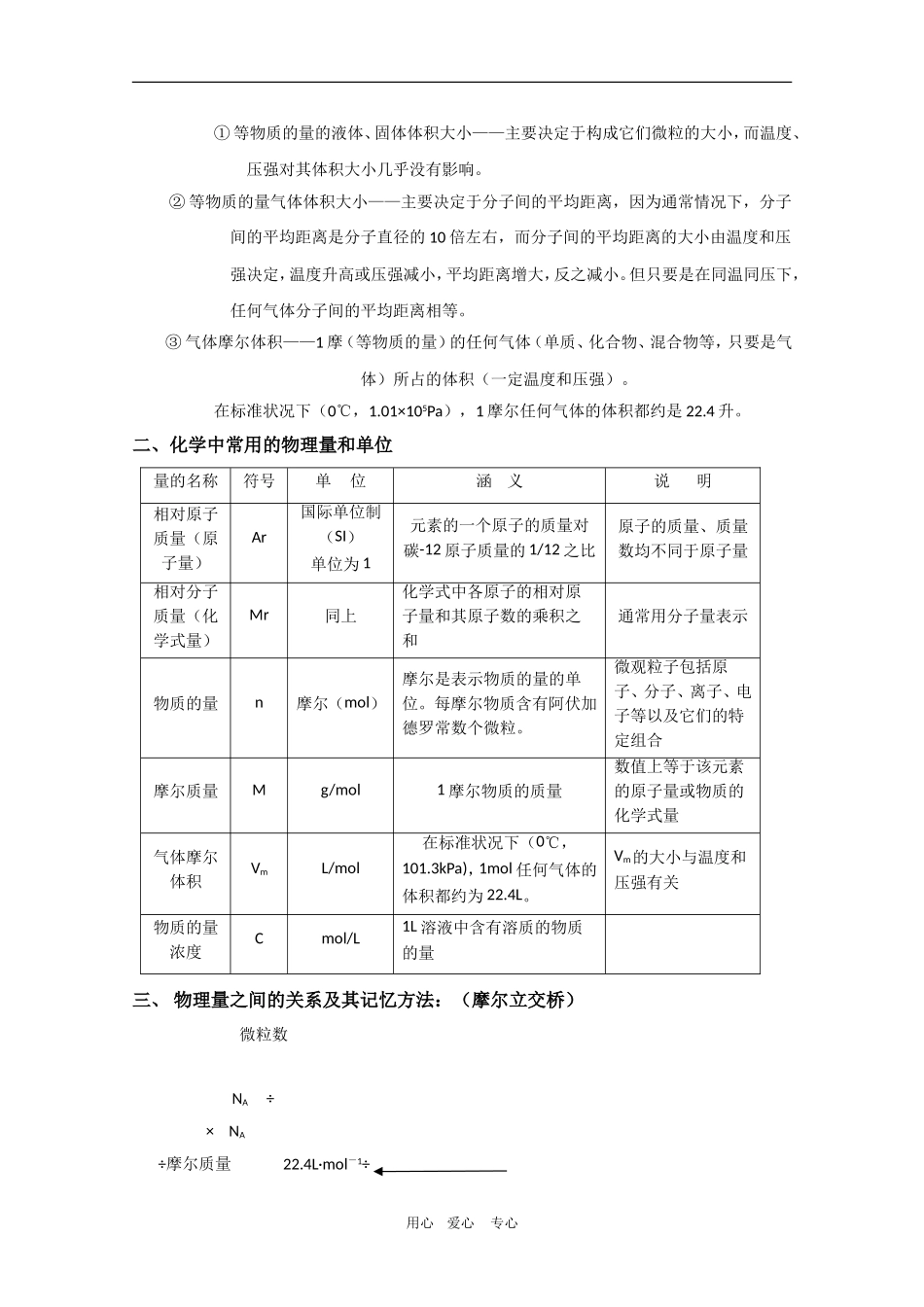 高考化学专题复习教案六：物质的量_第2页