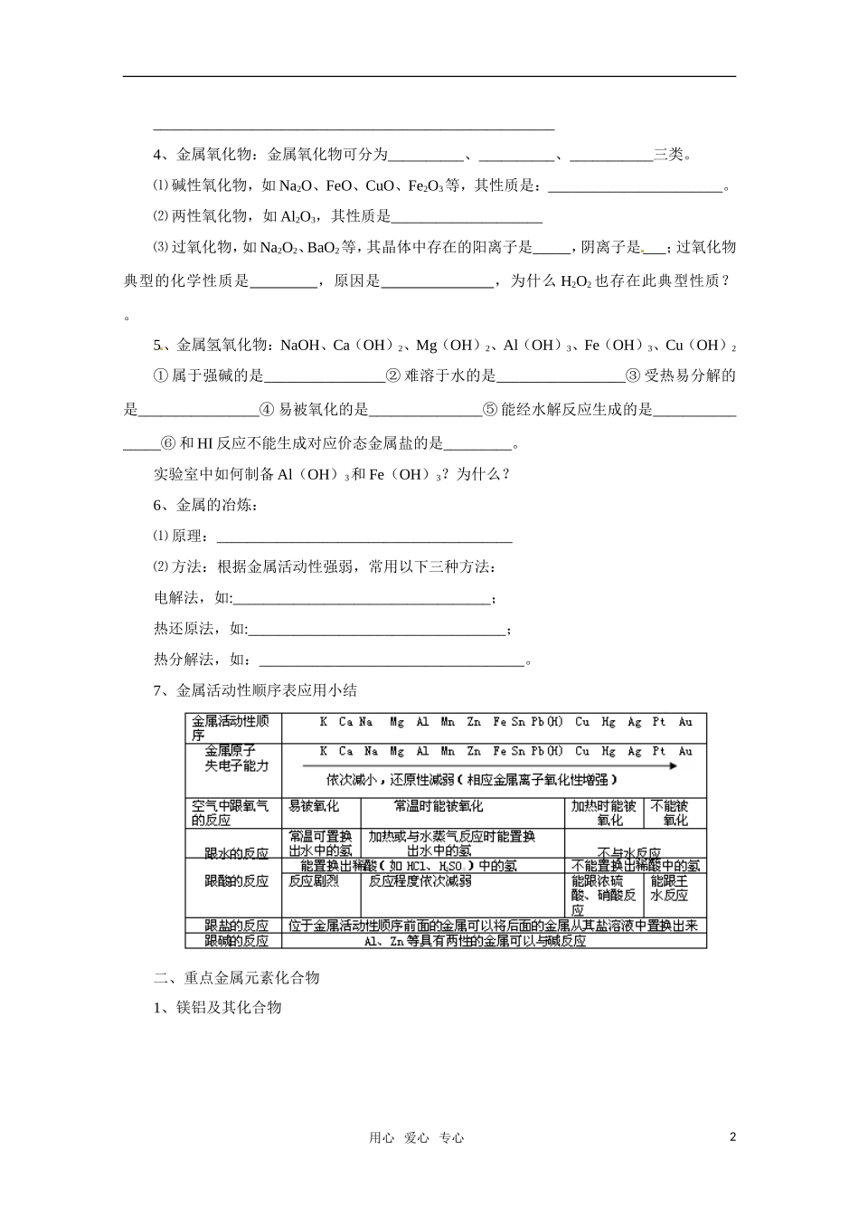 高考化学 《金属元素及其化合物》复习指导 新人教版_第2页