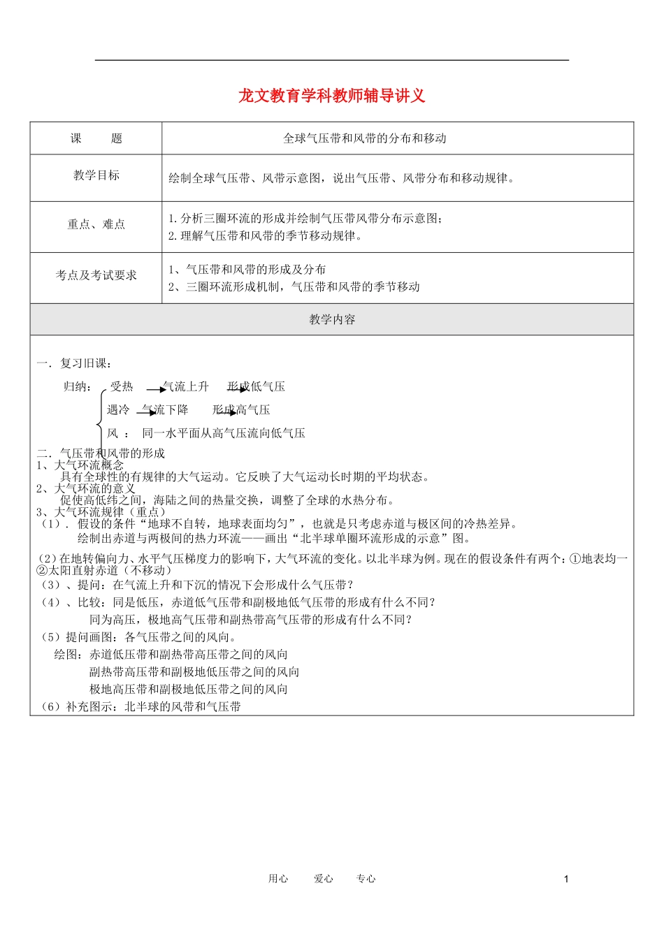 龙文教育高中地理教师辅导讲义 9大气2.2_第1页