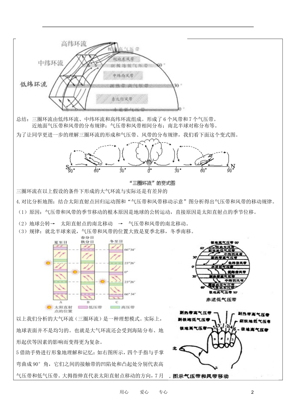 龙文教育高中地理教师辅导讲义 9大气2.2_第2页