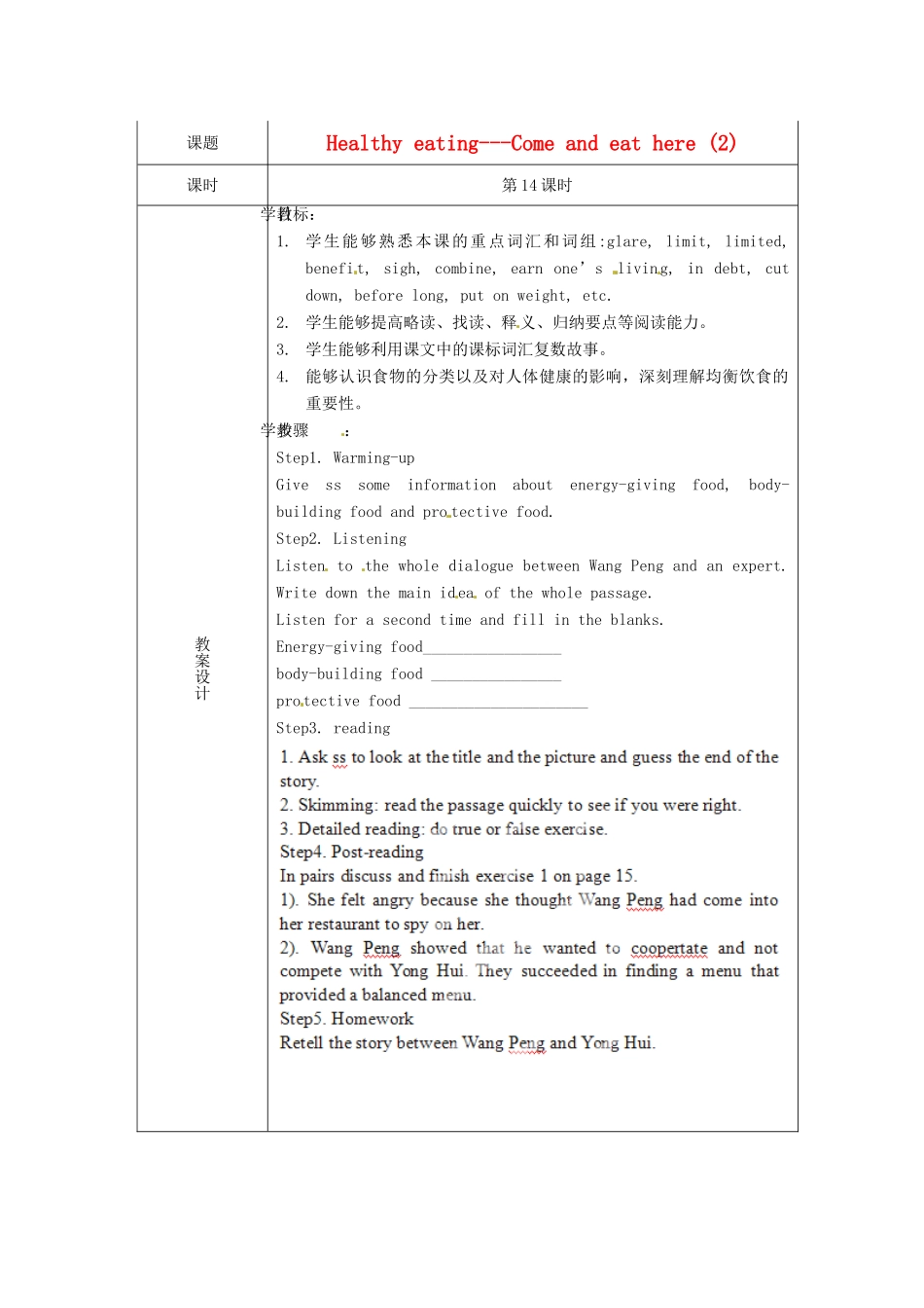 高中英语校本课程话题阅读 14 Healthy eating-Come and eat here教案2-人教版高中全册英语教案_第1页