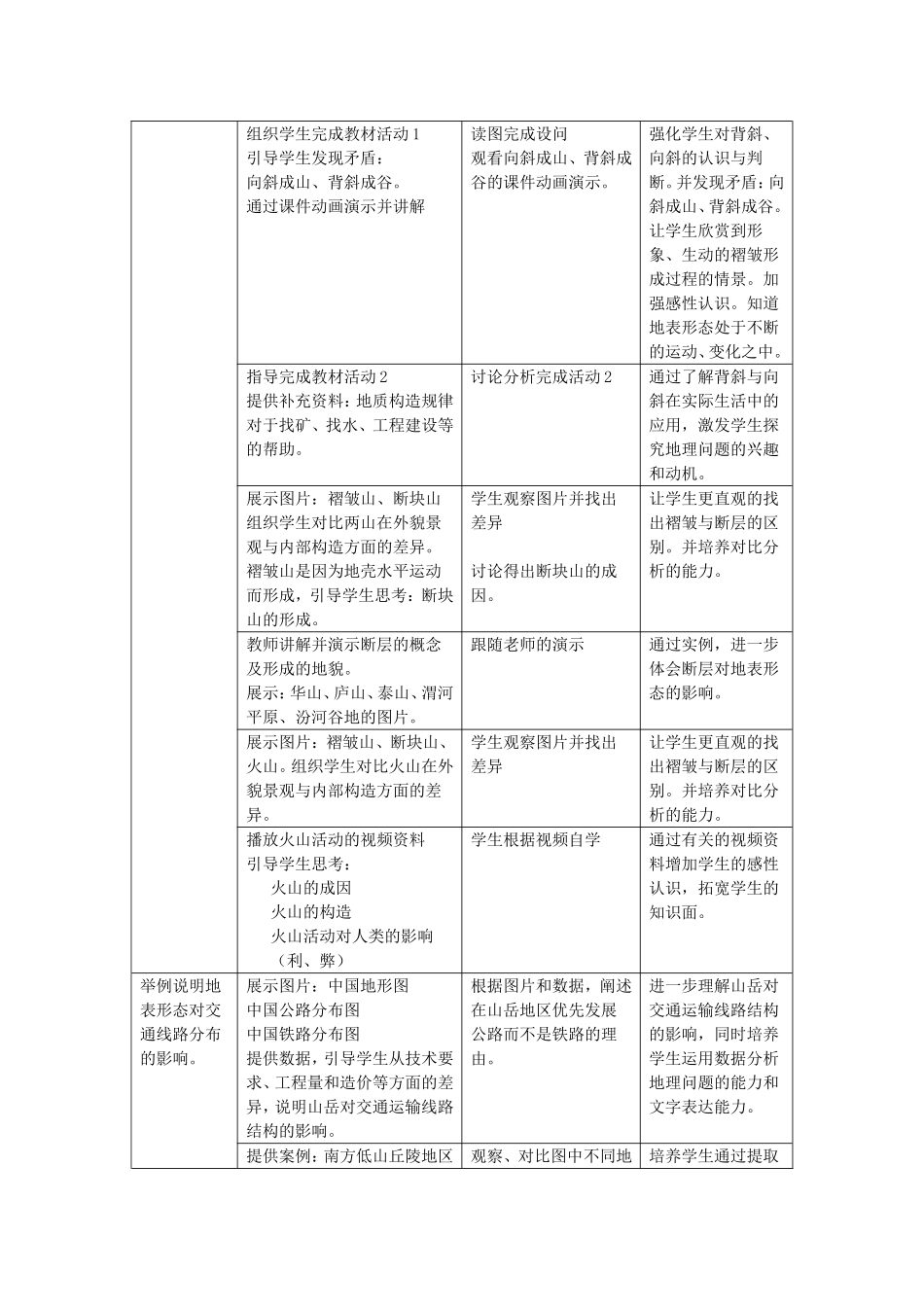 山西省运城市康杰中学高中地理 4.2 山岳的形成教学设计 新人教版必修1_第3页