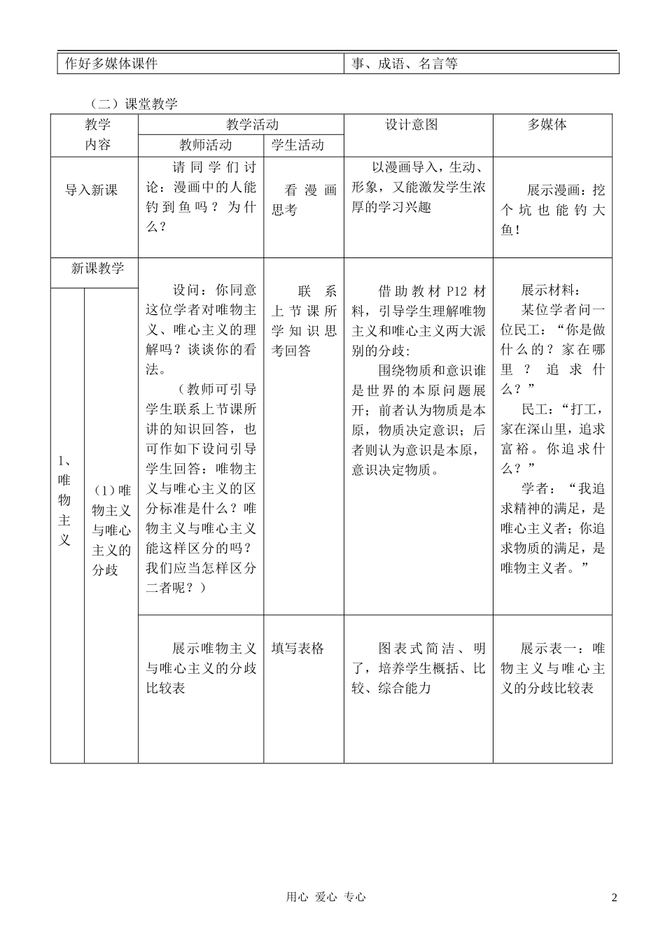 高中政治 1.2.2唯物主义和唯心主义教案（5） 新人教版必修4_第2页
