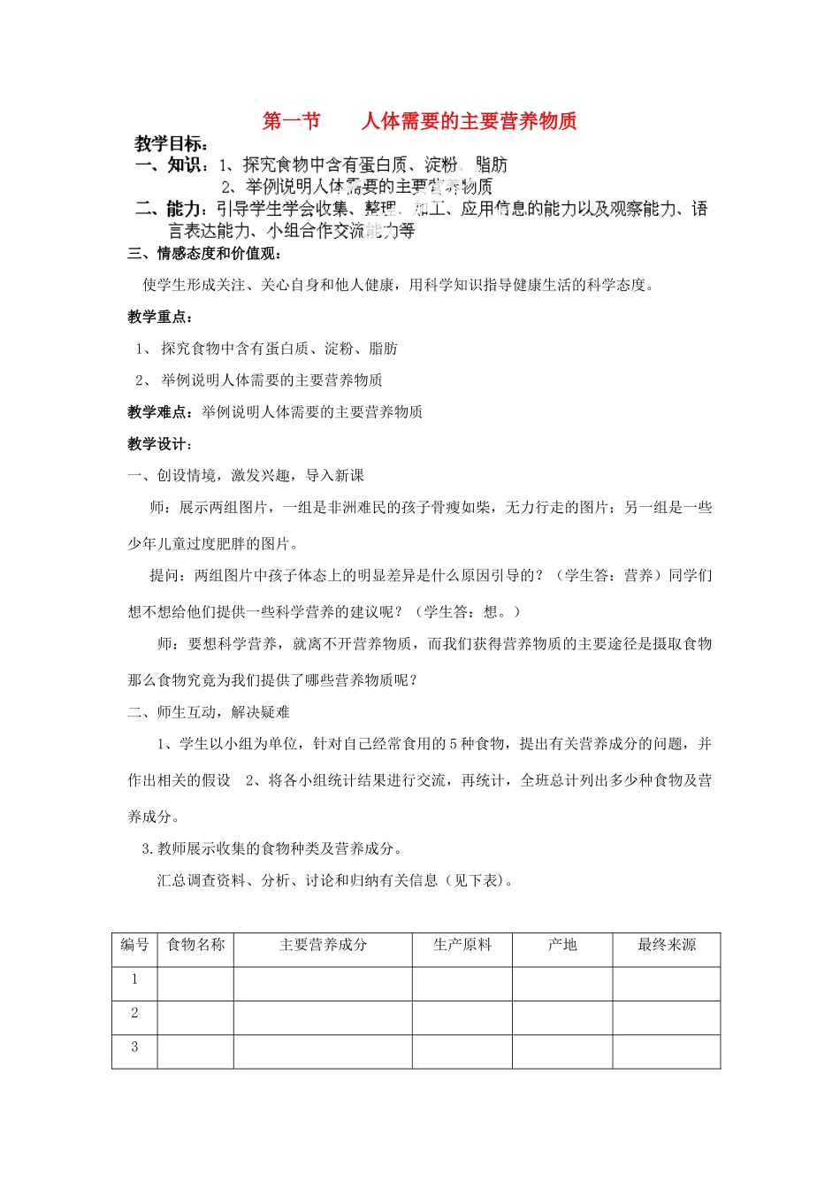 山东省淄博市沂源县燕崖中学七年级生物下册 9.1 人体需要的主要营养物质教案 苏教版_第1页
