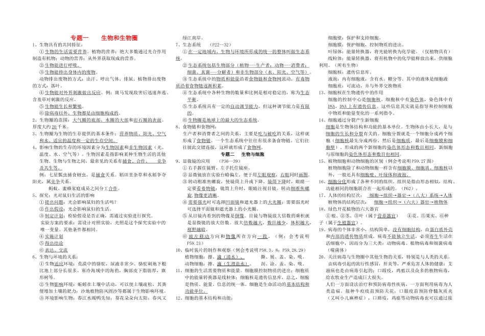 中考生物 会考提纲 苏教版_第1页