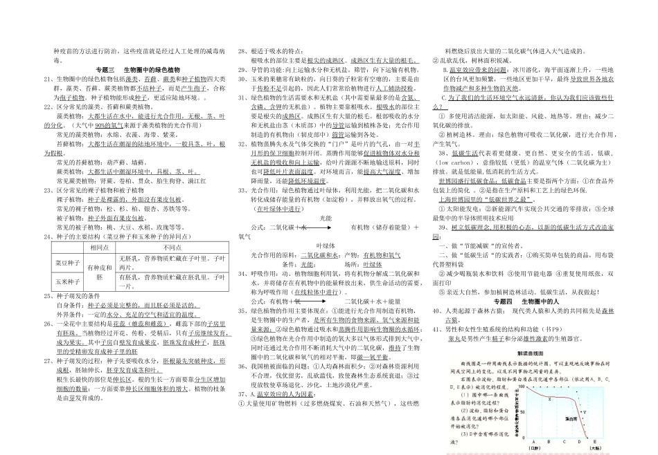 中考生物 会考提纲 苏教版_第2页