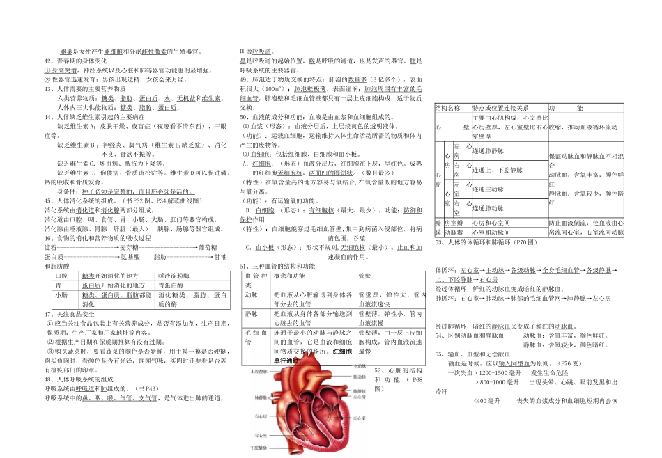 中考生物 会考提纲 苏教版_第3页