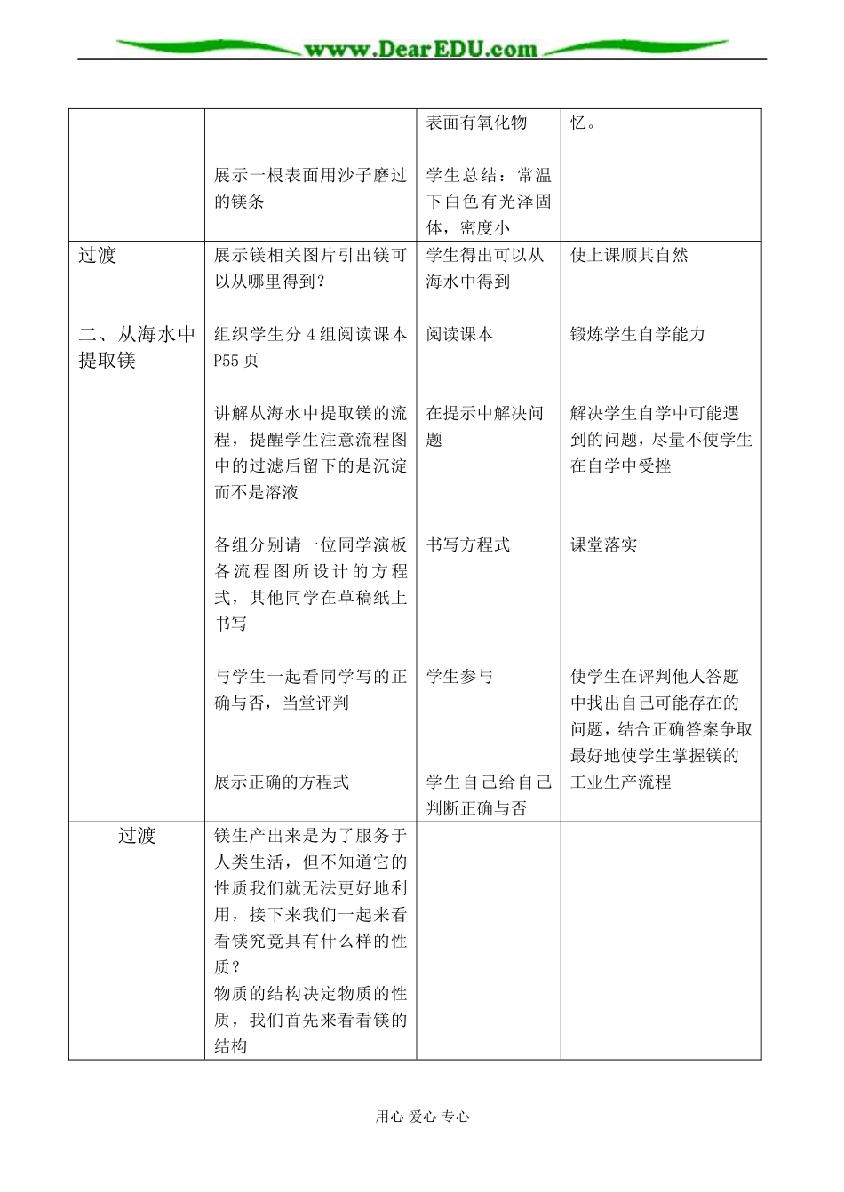 高一化学《镁的提取及应用》教学设计-苏教版_第2页