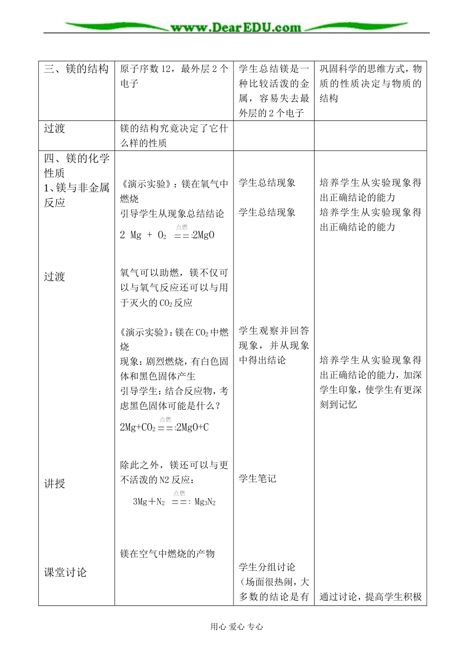 高一化学《镁的提取及应用》教学设计-苏教版_第3页