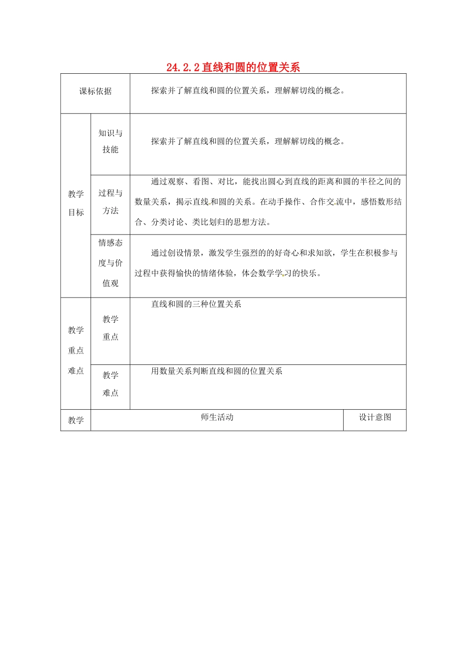 陕西省安康市石泉县池河镇九年级数学上册 24.2 点和圆、直线和圆的位置关系 24.2.2 直线和圆的位置关系(1)教案 （新版）新人教版-（新版）新人教版初中九年级上册数学教案_第1页