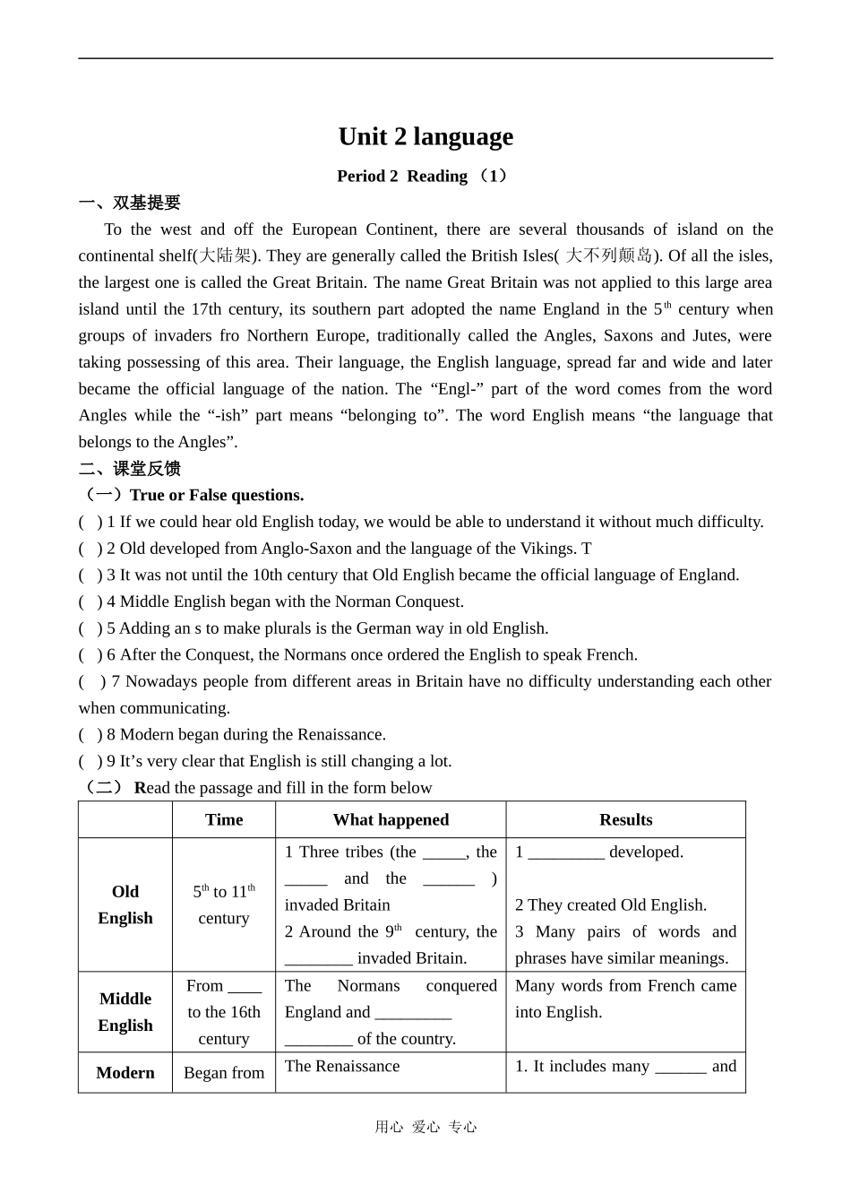 高中英语Unit 2 language 2牛津版必修三_第1页