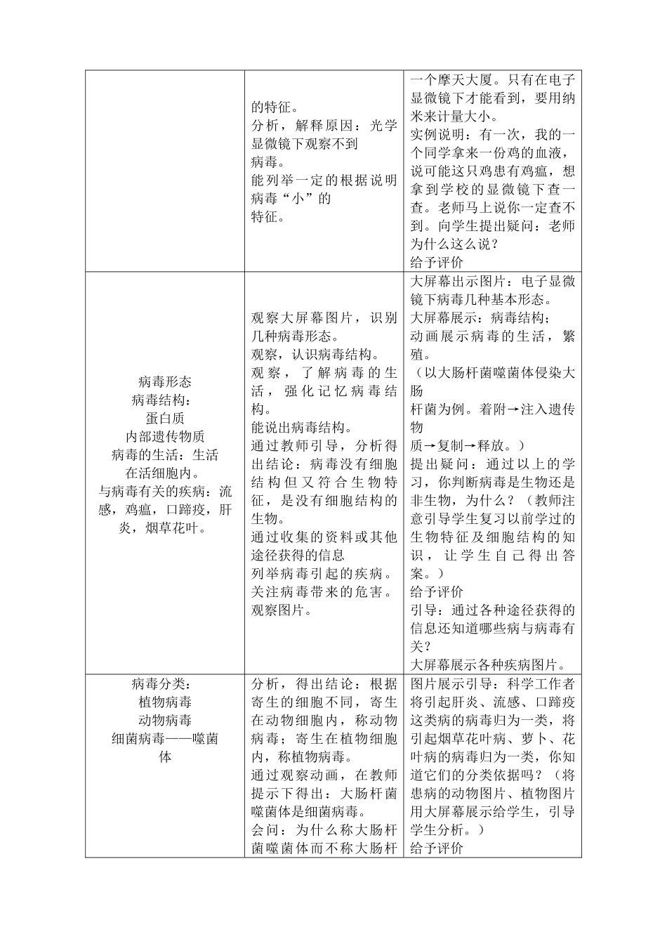 新人教版七年级生物上册没有细胞结构的微小生物——病毒_第3页
