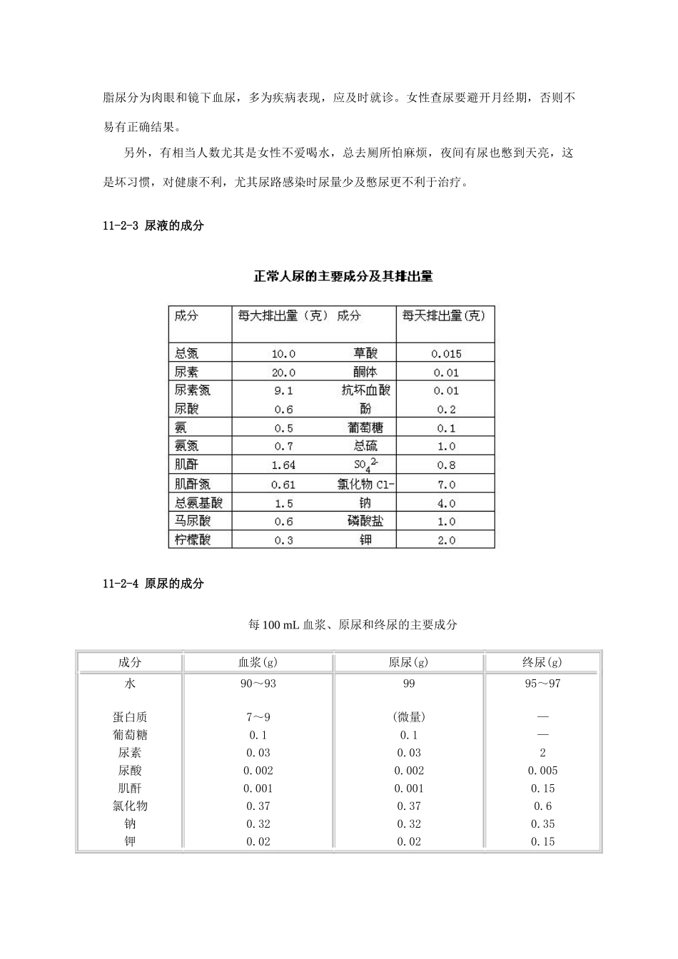 云南省祥云县禾甸中学七年级生物下册《11-2 人体废物的排出》（11课时）教案 苏教版_第2页