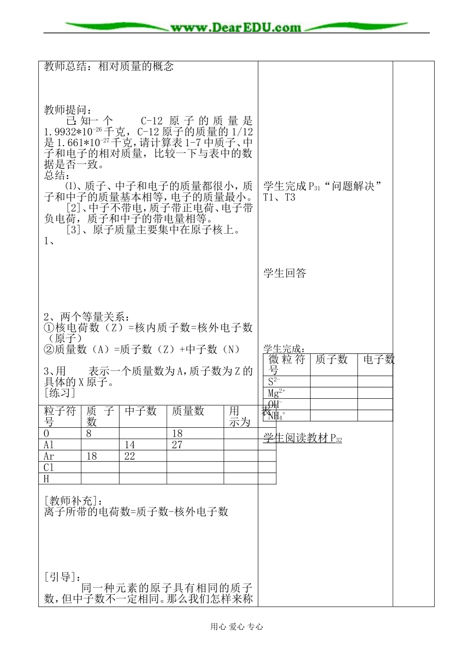 高一化学必修1 认识原子核-苏教版_第2页