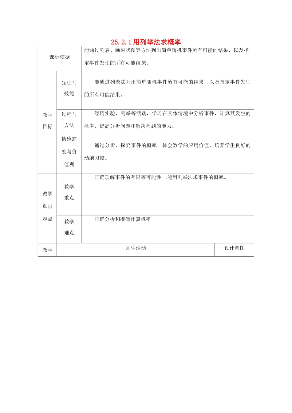 陕西省安康市石泉县池河镇九年级数学上册 25.2 用列举法求概率 25.2.1 用列举法求概率（列表）教案 （新版）新人教版-（新版）新人教版初中九年级上册数学教案_第1页
