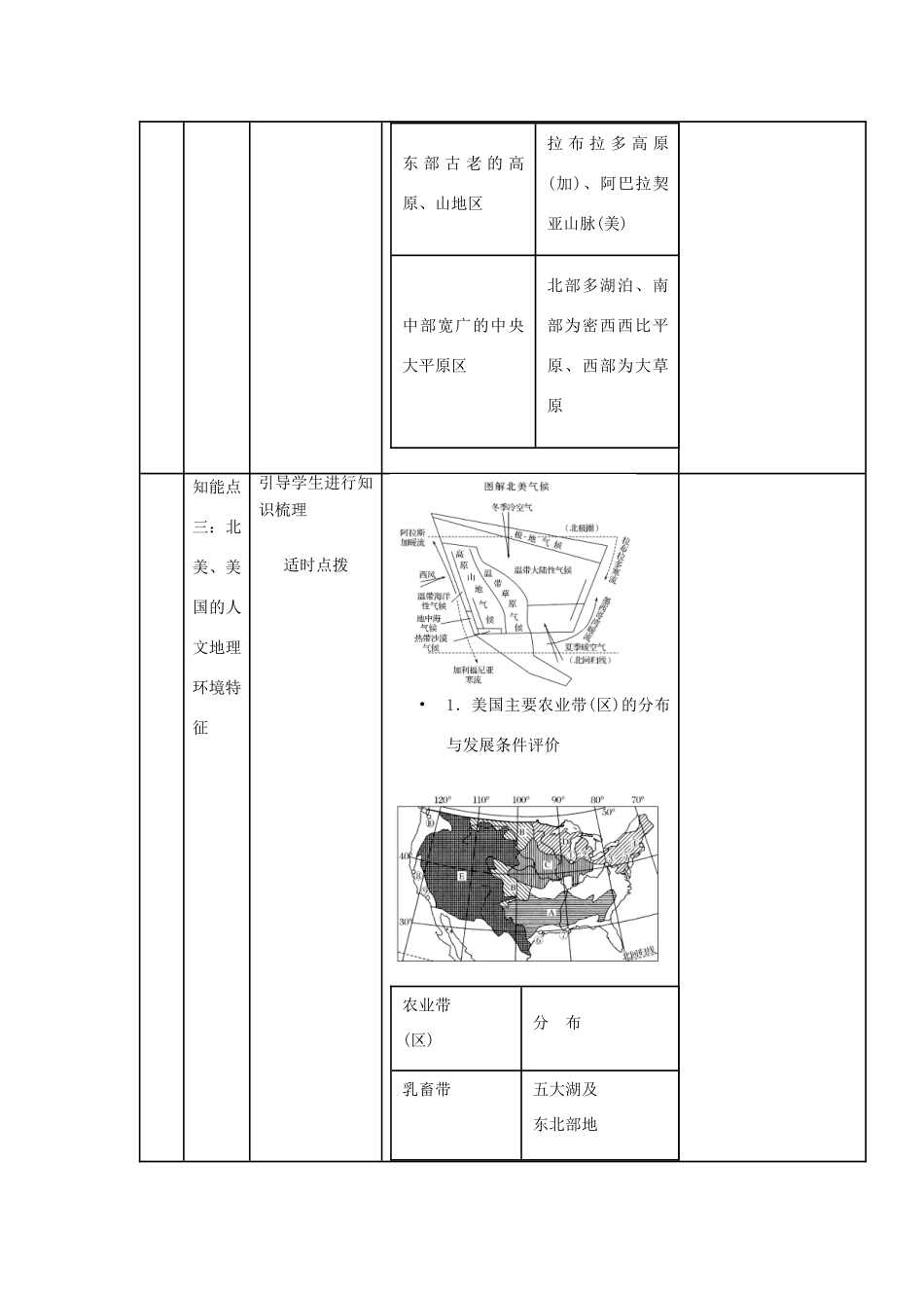 四川省宜宾市一中高二地理《北美、美国》教学设计-人教版高二全册地理教案_第3页