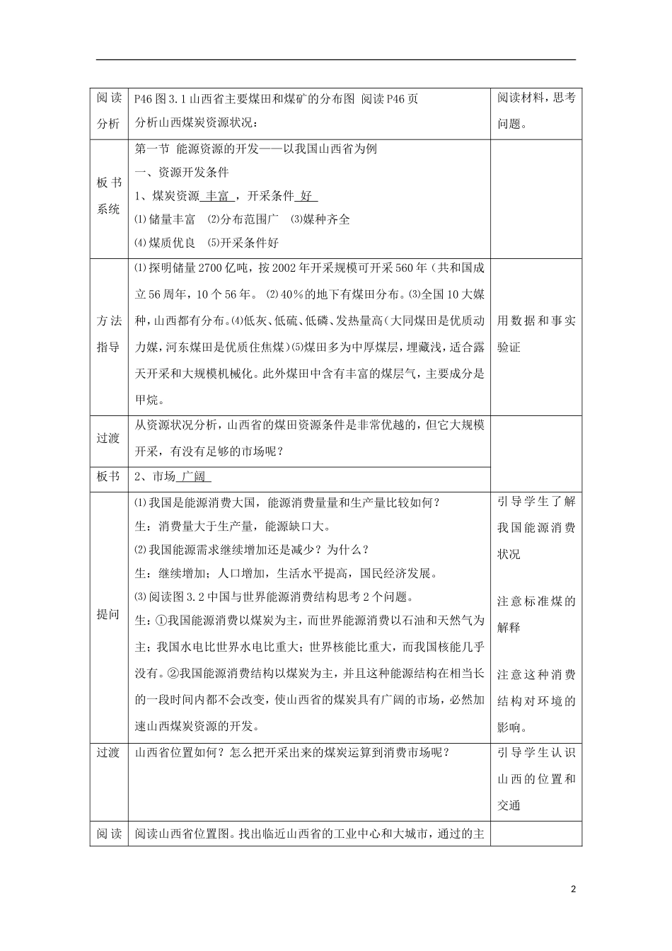 内蒙古赤峰二中高中地理 第三章第一节河流的综合开发以美国田纳西河流域为例教案4 新人教版必修3_第2页
