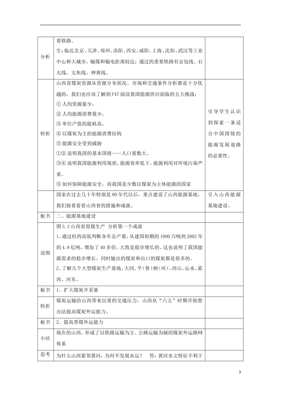 内蒙古赤峰二中高中地理 第三章第一节河流的综合开发以美国田纳西河流域为例教案4 新人教版必修3_第3页