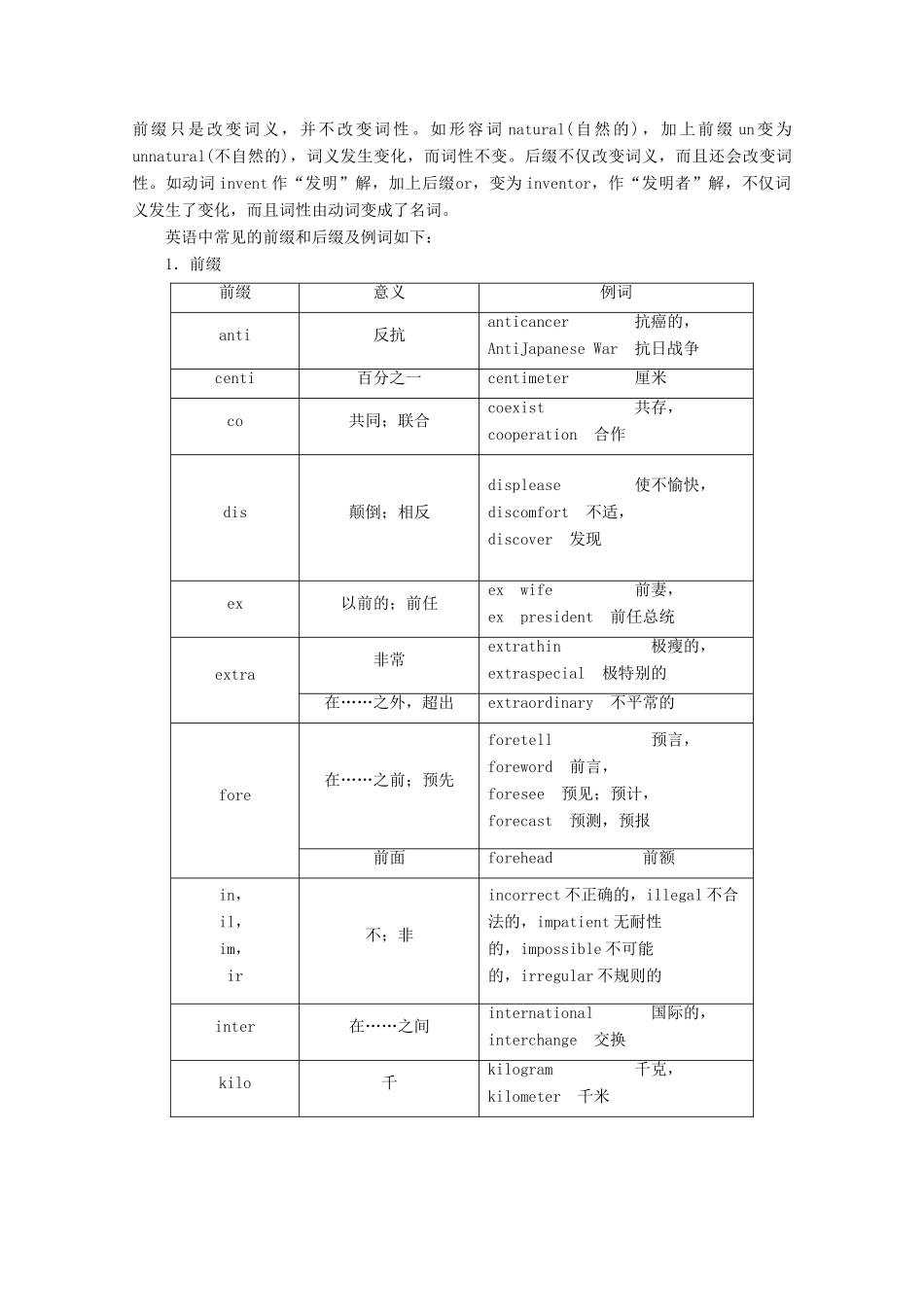 山东省新高考英语大二轮总复习 第二板块 阅读理解与阅读七选五 第1讲 扩充词汇量——基础教案-人教版高三全册英语教案_第2页