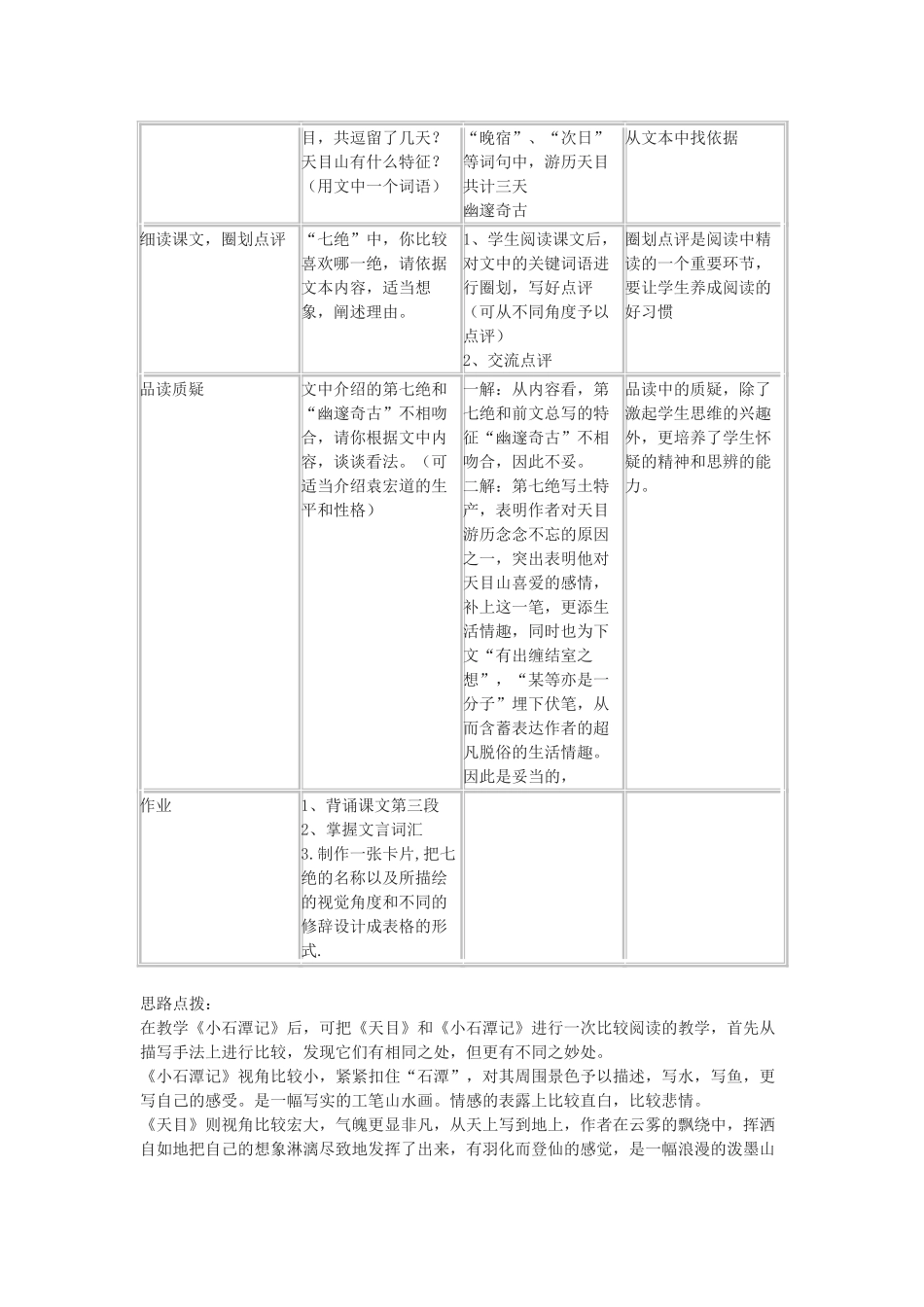 八年级语文下册 35《天目》教案 沪教版-沪教版初中八年级下册语文教案_第2页